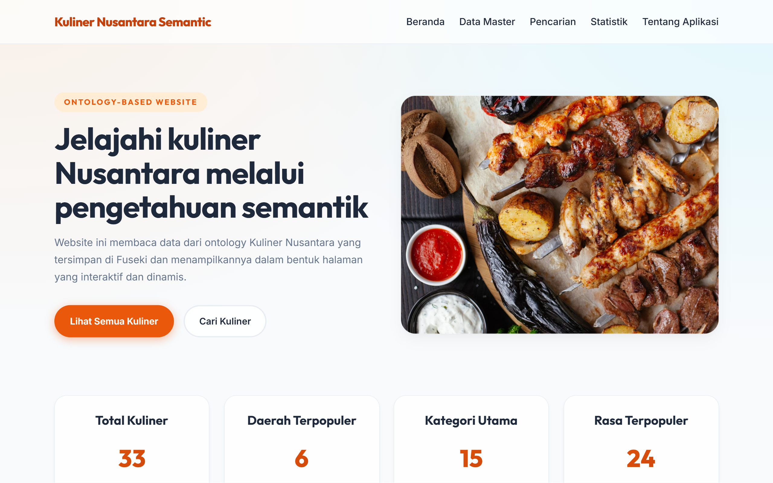 Kuliner Nusantara Semantic